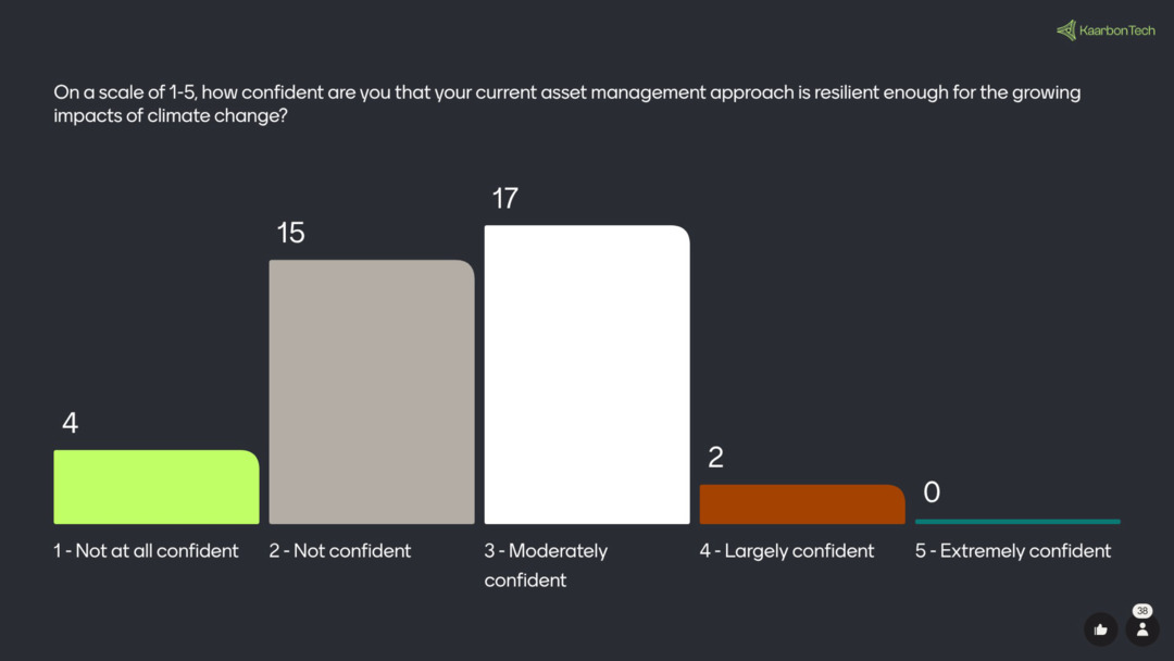 A graph with text on it

AI-generated content may be incorrect.