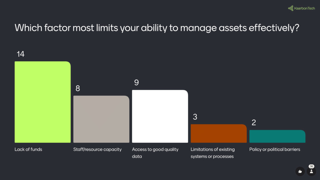 A graph with text on it

AI-generated content may be incorrect.